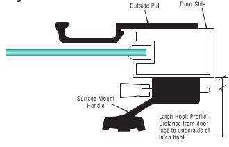 Hook type patio door handle