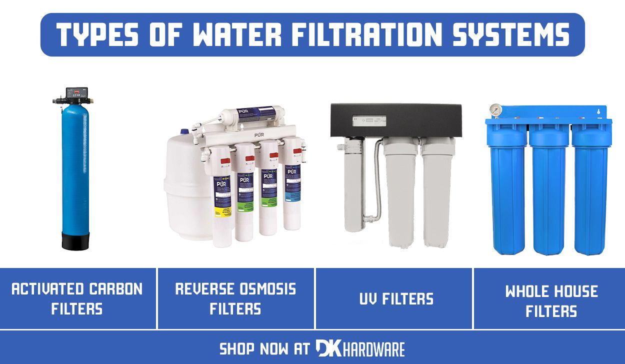 How to Choose the Best Water Filtration System for Your Home