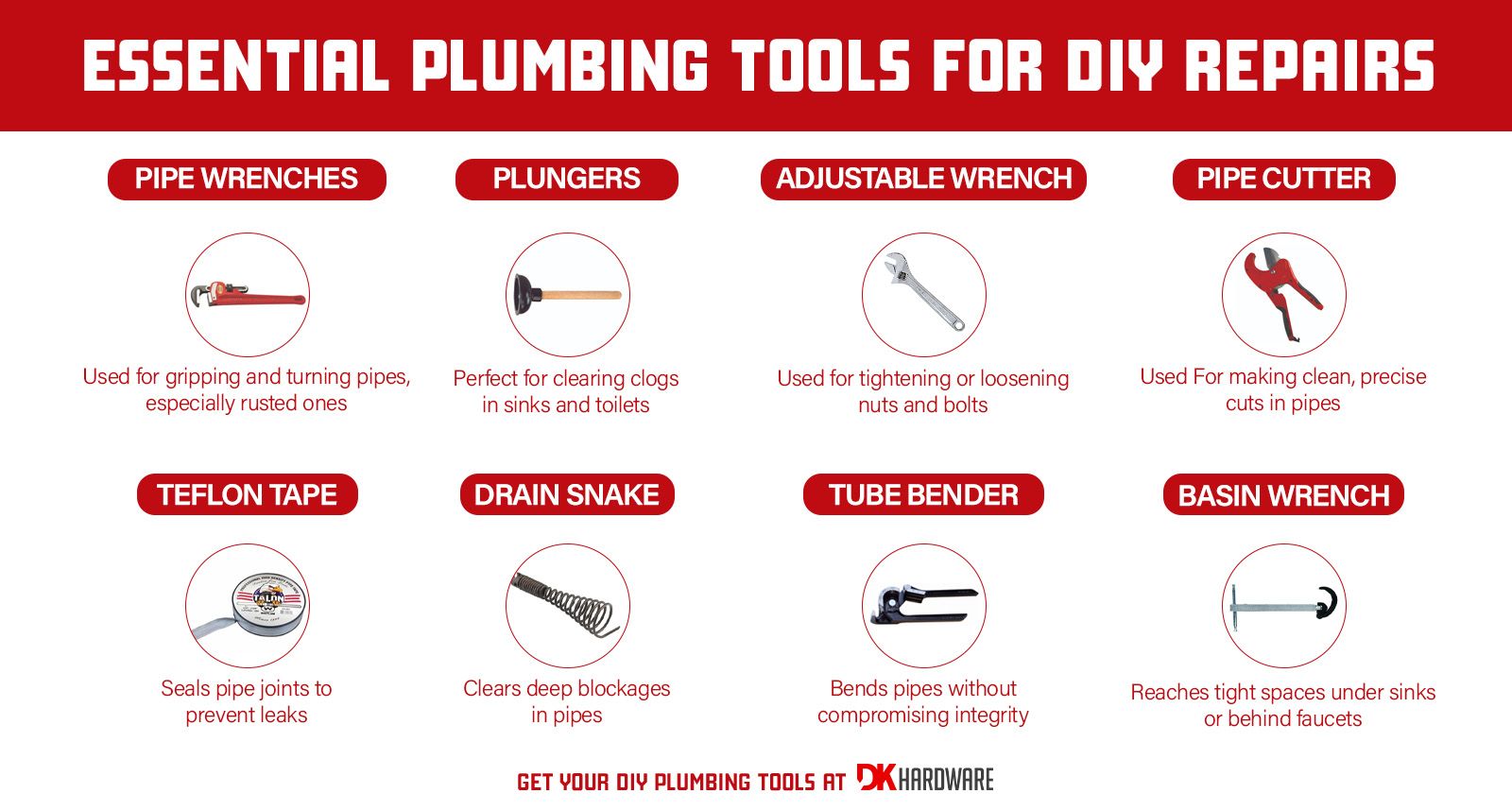 How to Choose the Best Plumbing Tools for DIY Repairs