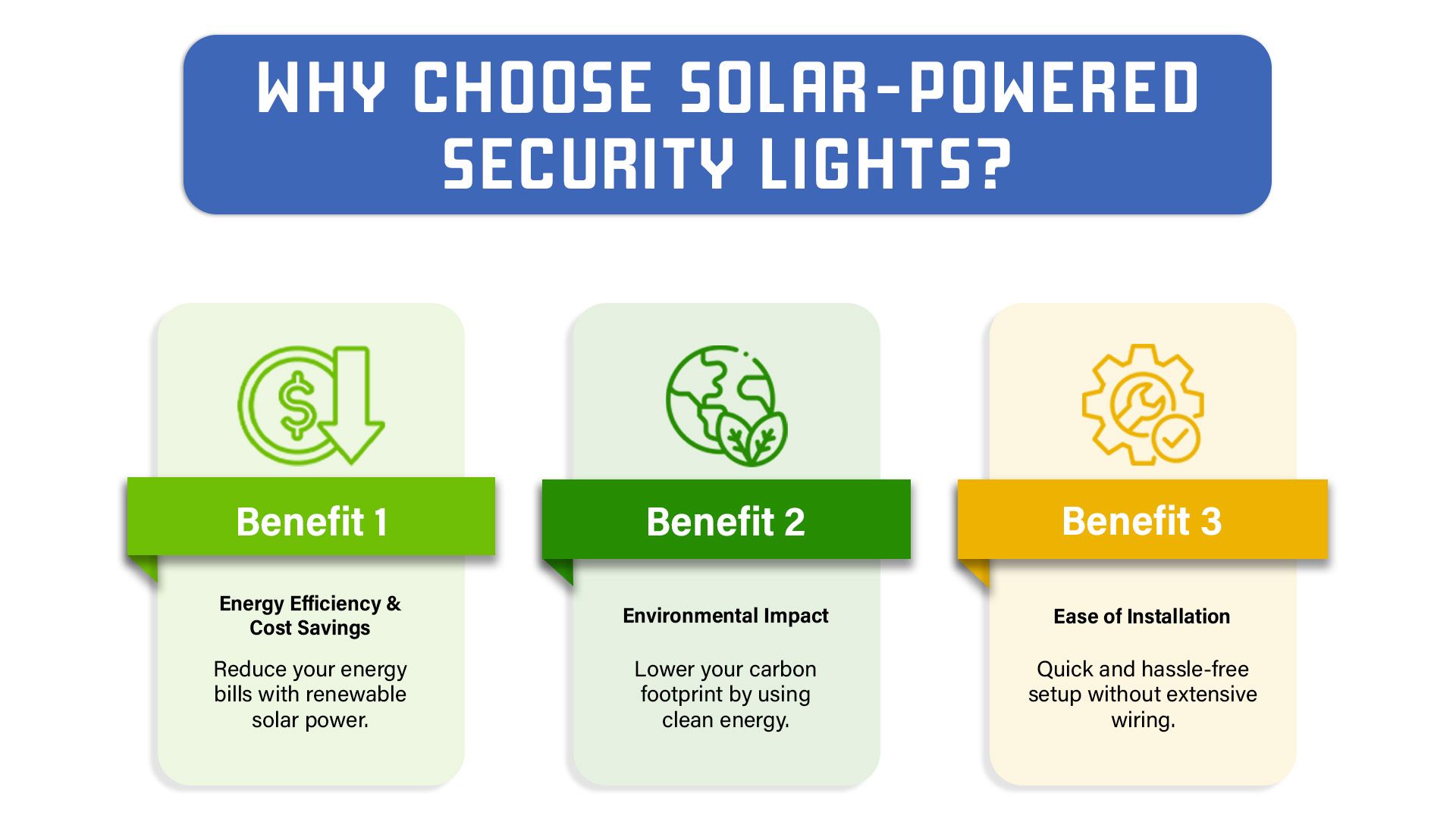 Benefits of Solar-Powered Security Lights