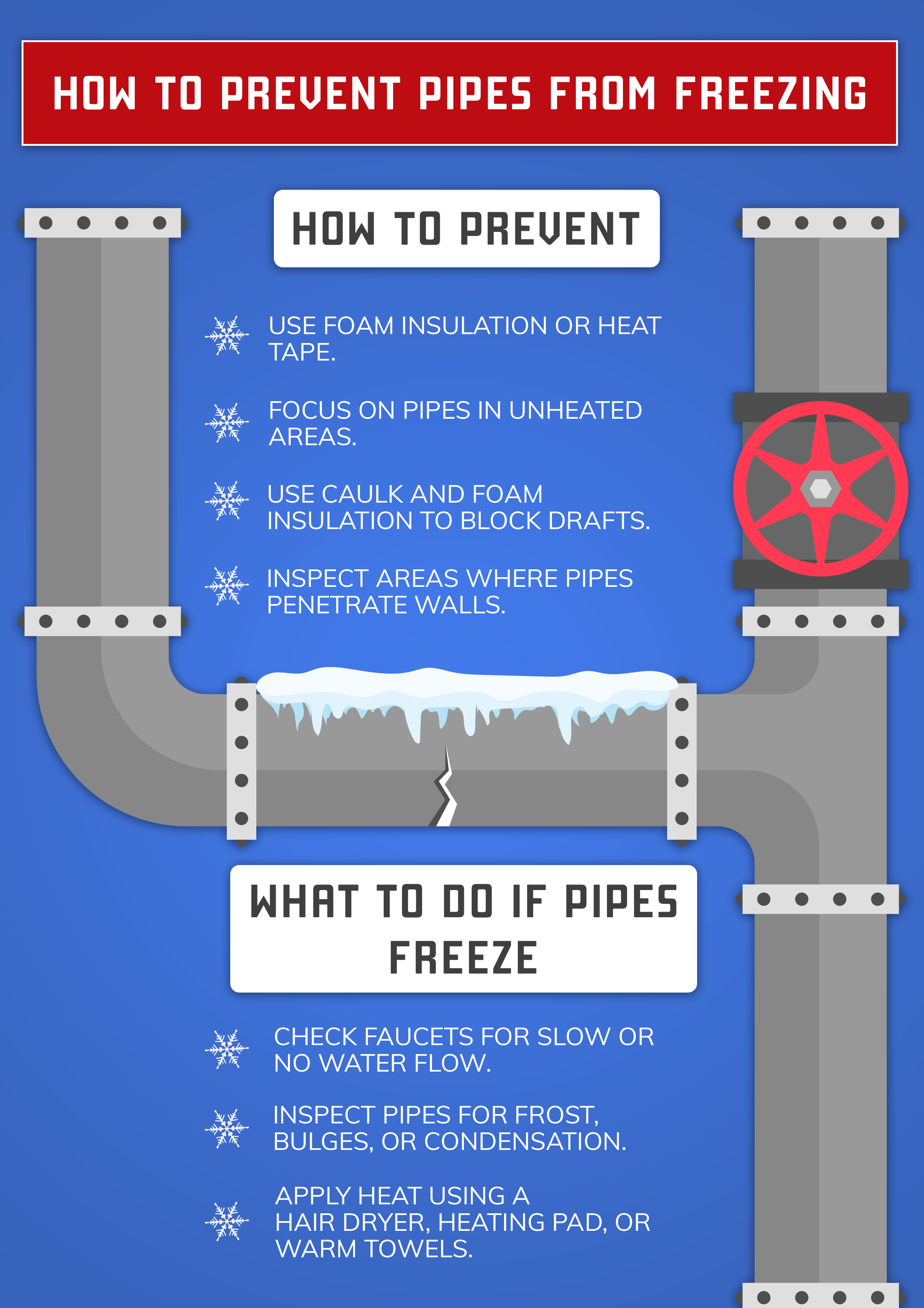 Why Frozen Pipes Are a Problem